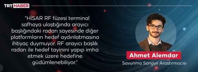 Hisar'ın yeni kabiliyeti ambargoları da boşa düşürecek